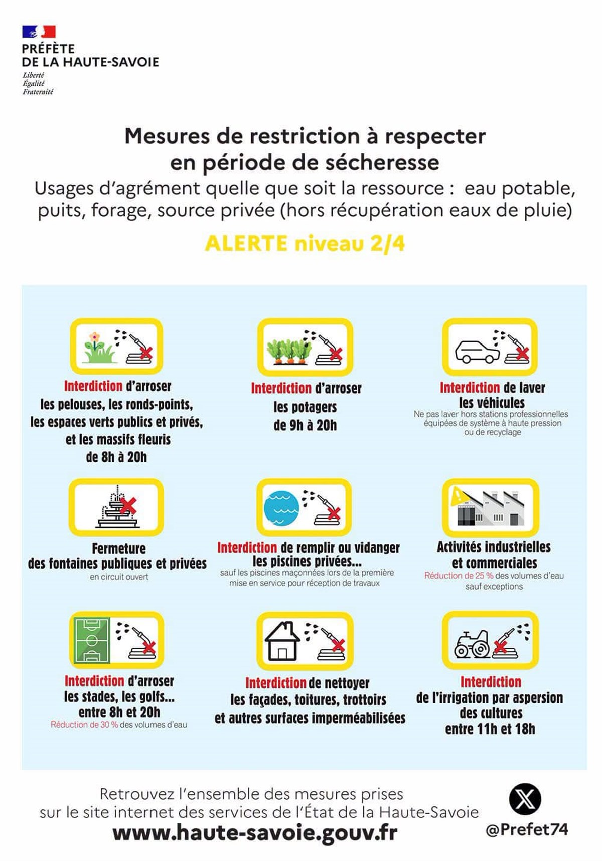 secheresse niveau 2