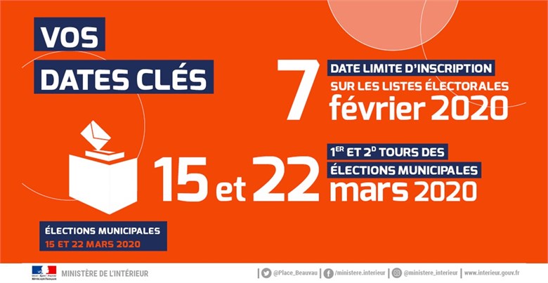 elections-municipales