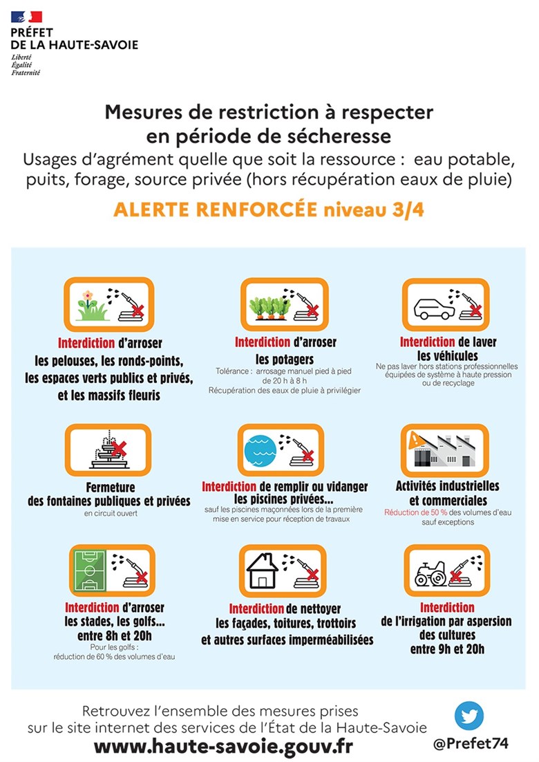 affiche-secheresse-niveau-alerte-orange