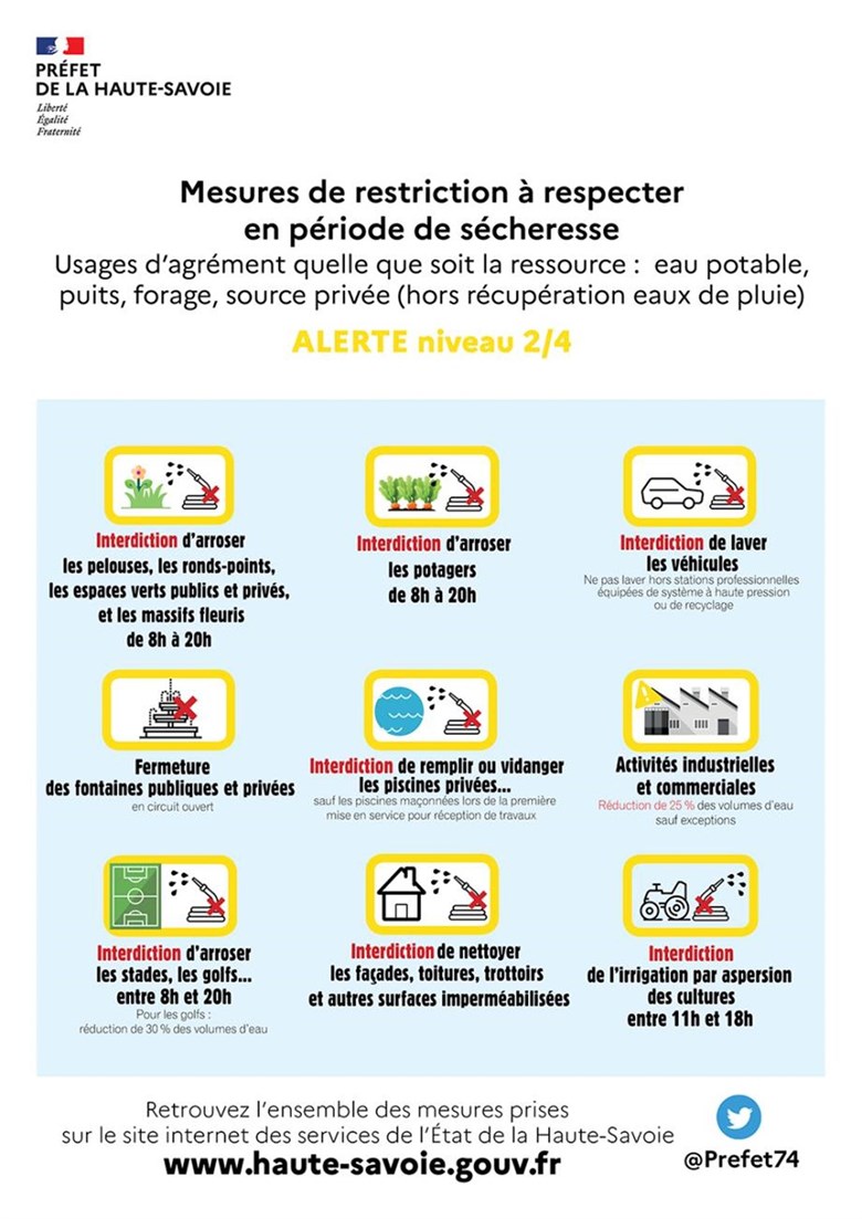 Secheresse