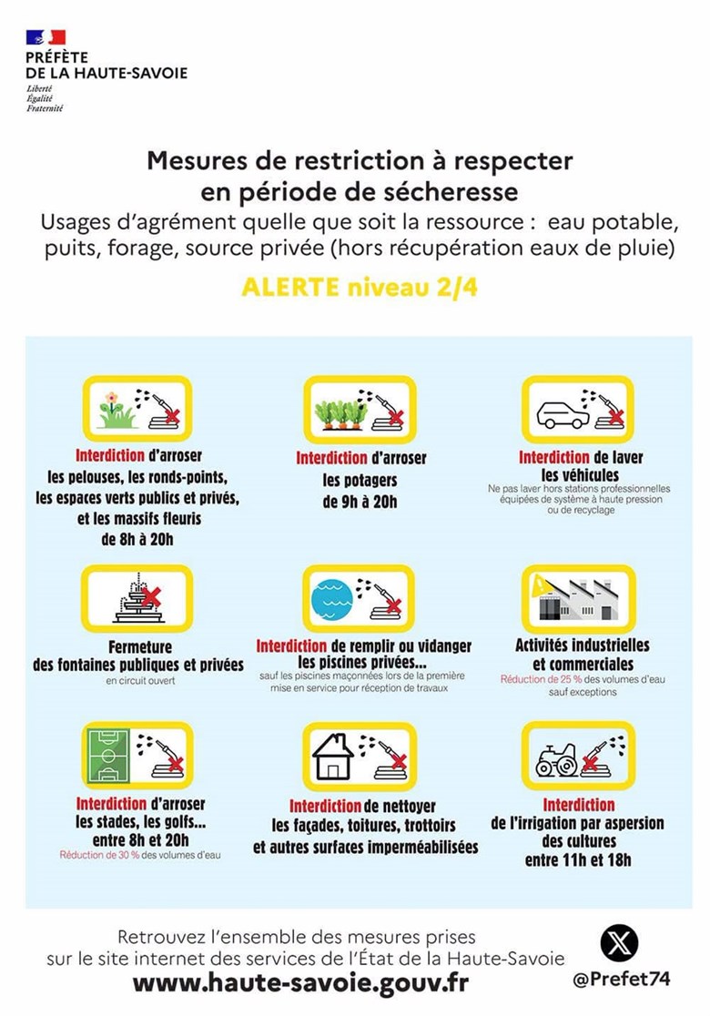 secheresse niveau 2