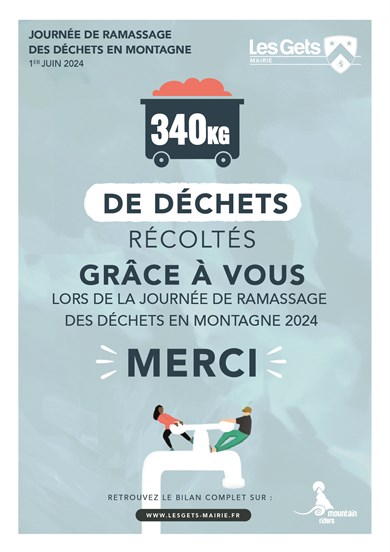 bilan2024_A4_Plan de travail 1
