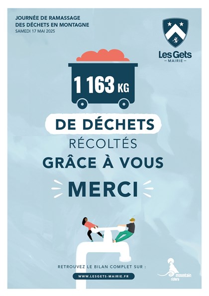 RamassageDesDechets_Bilan2025_Plan de travail 1 copie 