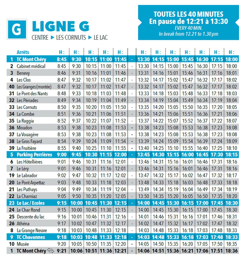 Plan de travail 1 copie 2-100