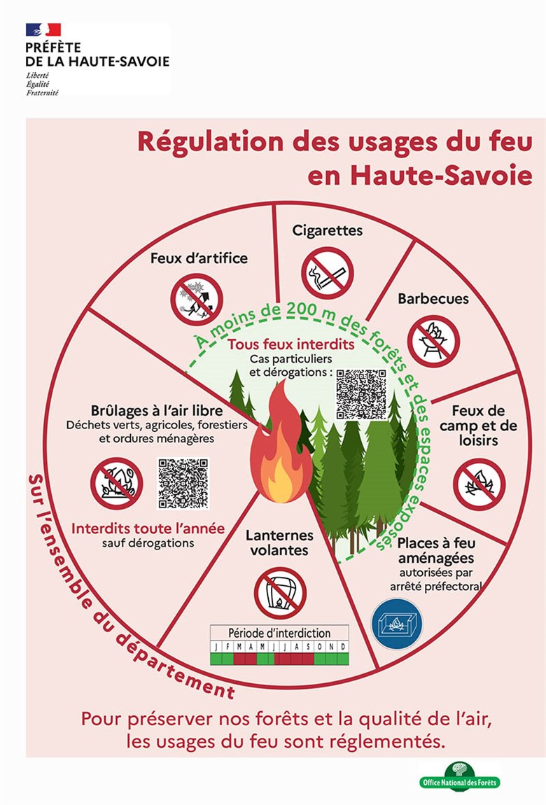 usage-du-feu-en-Haute-Savoie-plaquette-1