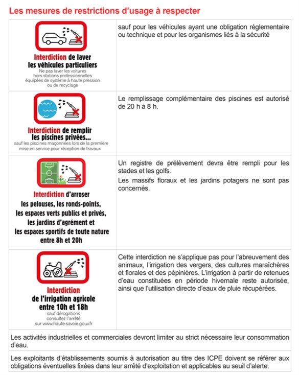 afiche-restriction-eau-alerte_imagelarge